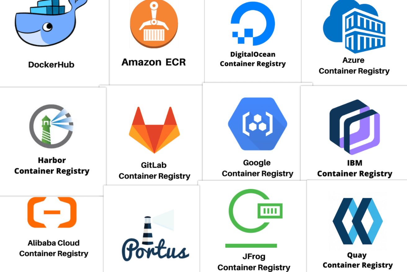 Best Docker Image Hosting Platforms